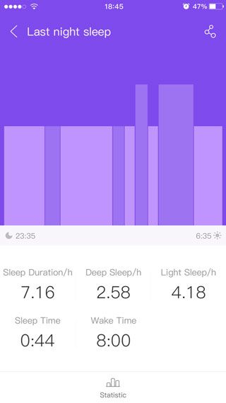 卓易健康app安卓版