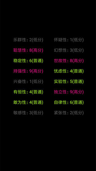 你了解自己吗安卓测试版apk