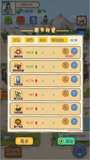 富贵垃圾站内购破解版2025