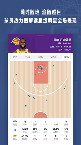 nba模拟器最新中文版安卓