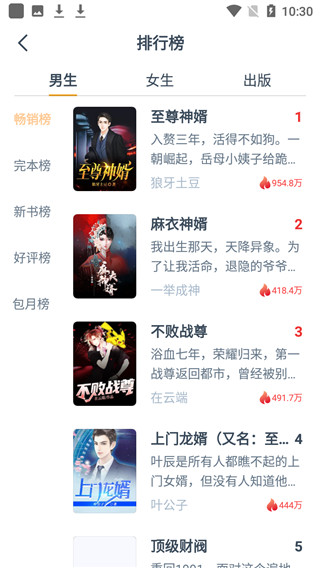 热门小说最新大全免费版