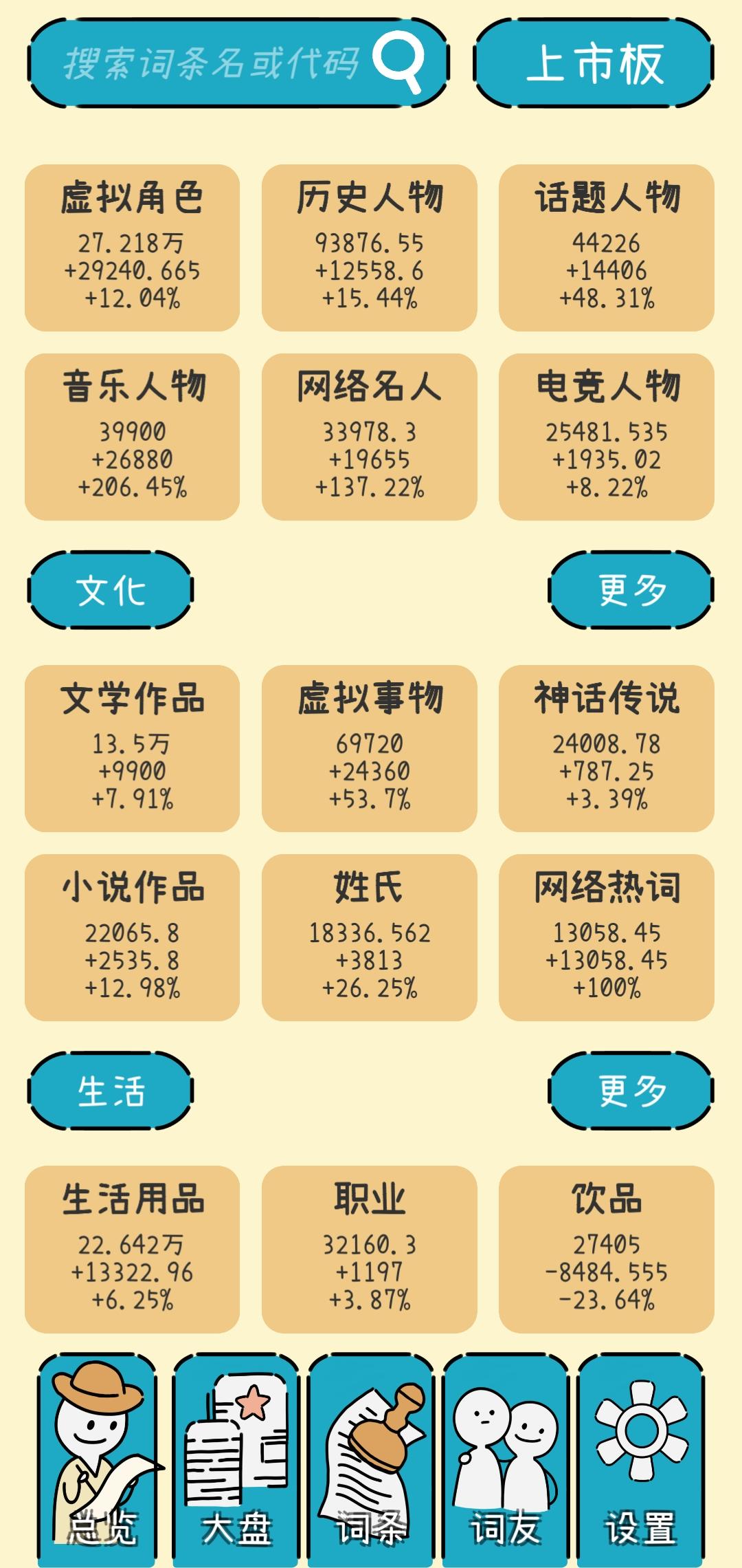 文字的价值测试版