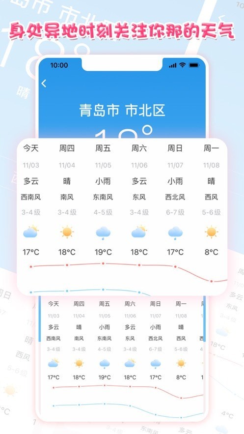 心动日记