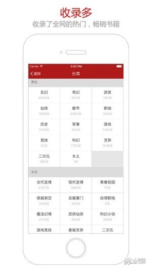猫眼看书安卓版v7.7.4