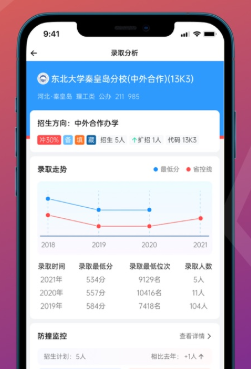 蝶变志愿app专业版