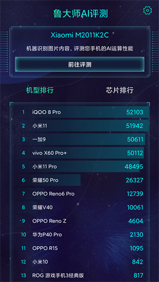 鲁大师AImark评测app手机版 v4.1