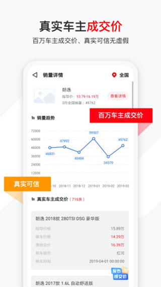 有车以后app手机版 v4.81.0