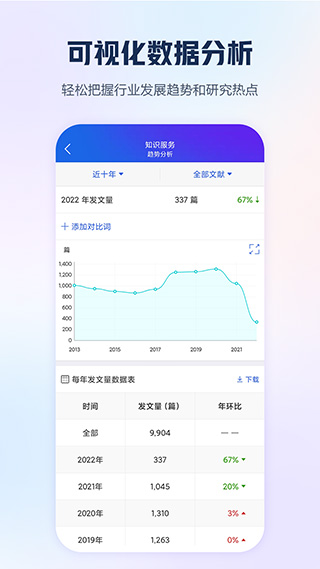 手机知网app官方订阅版 v8.10.0
