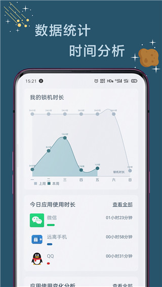 远离手机app解锁版 v4.9.9.5.3