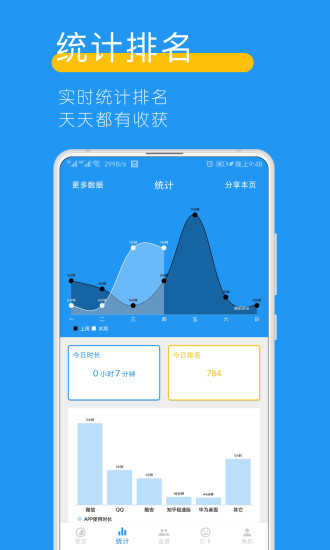 远离手机app免解除手机版 v4.9.9.5.3