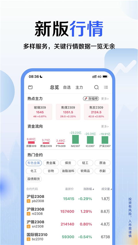 广发期货小添财app2025版