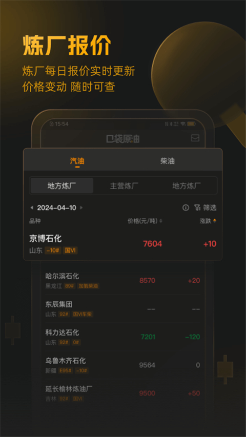 口袋原油app2025版
