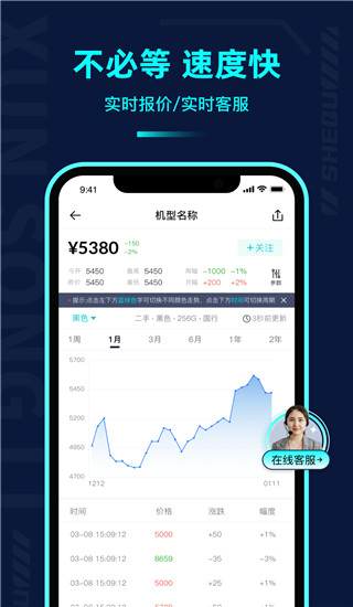 千循app2025版
