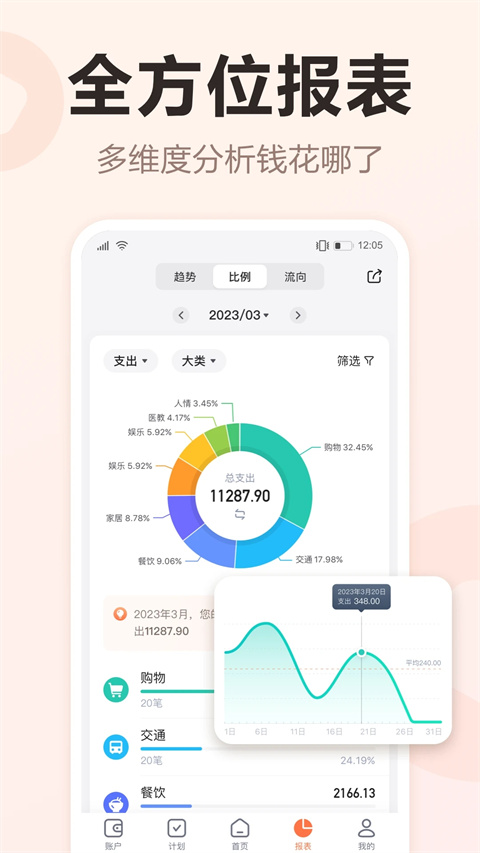 挖财记账app免费版