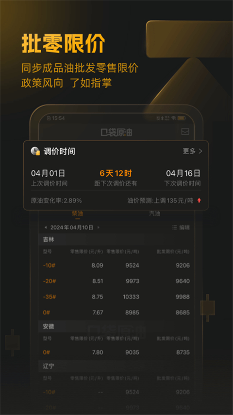 口袋原油app2025版