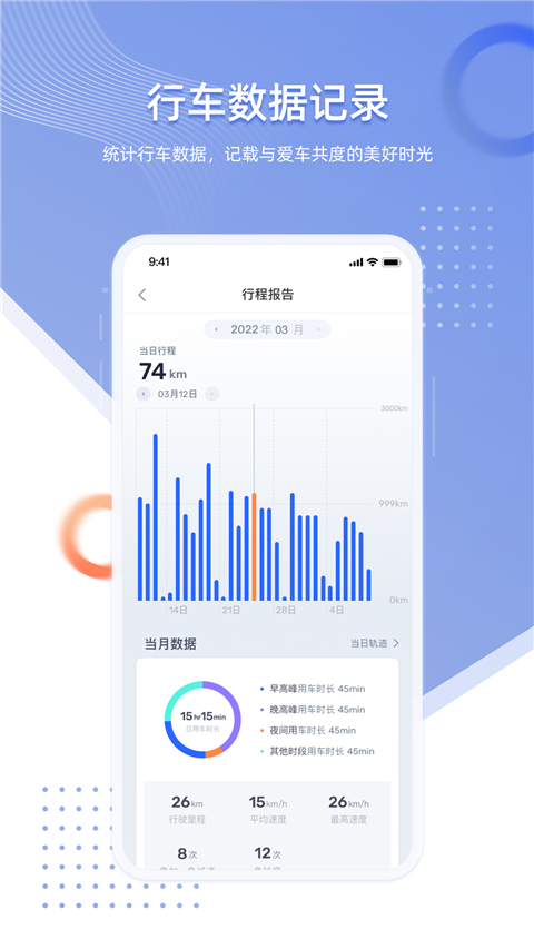 智车管家app2025版