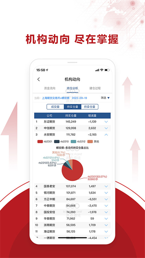 永安期货app免费版