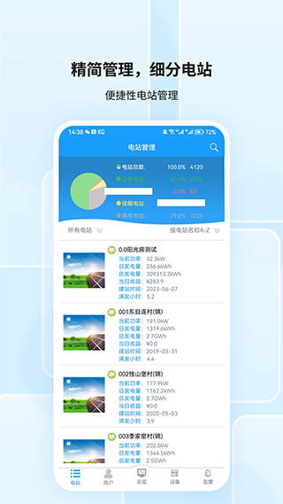 护光者光伏2025版