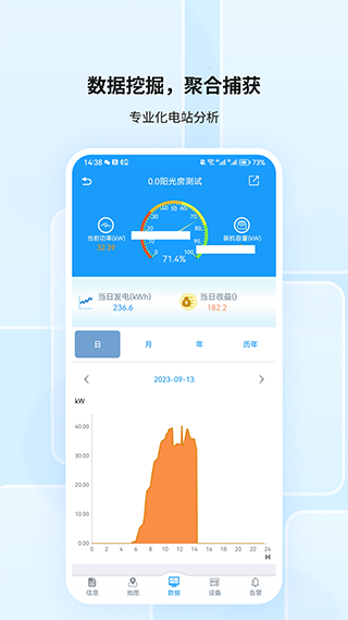护光者光伏2025版