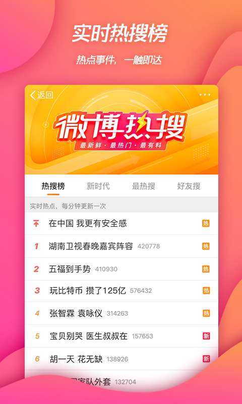 微博鸿蒙版地址