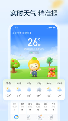 水果天气