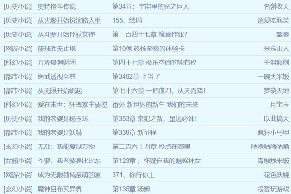 7z小说2025新版