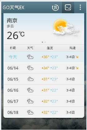 GO天气安卓版