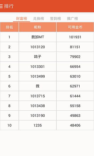 大师赚-手机赚钱安卓版 3.1.0