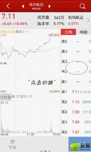 国金太阳安卓版