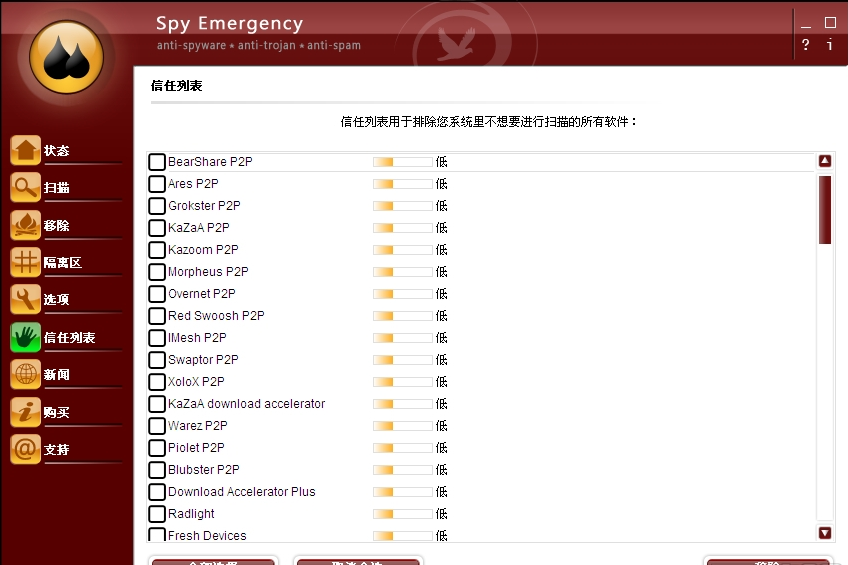 Spy Emergency中文破解版