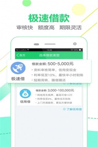 你我金融app