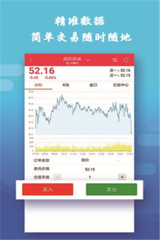 行情交易宝安卓版
