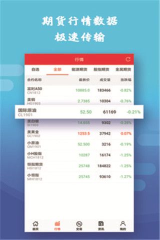 行情交易宝安卓版