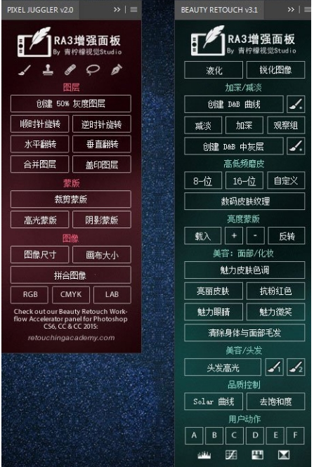 RA Beauty Retouch Panel(PS人像中性灰色磨皮插件)