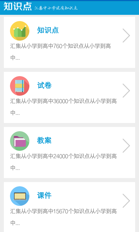 中小学知识点复习手册