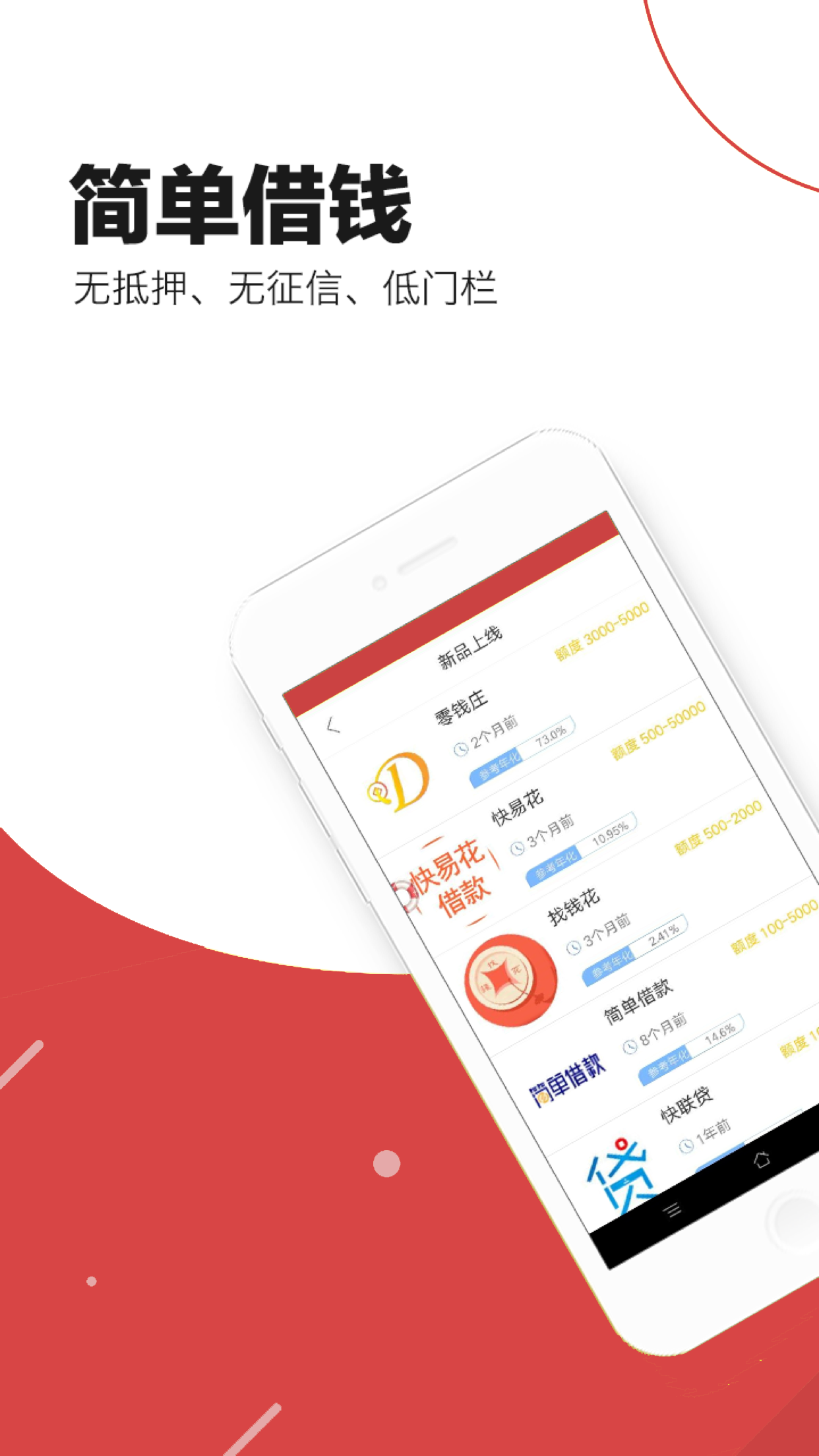 网贷口子信用贷款